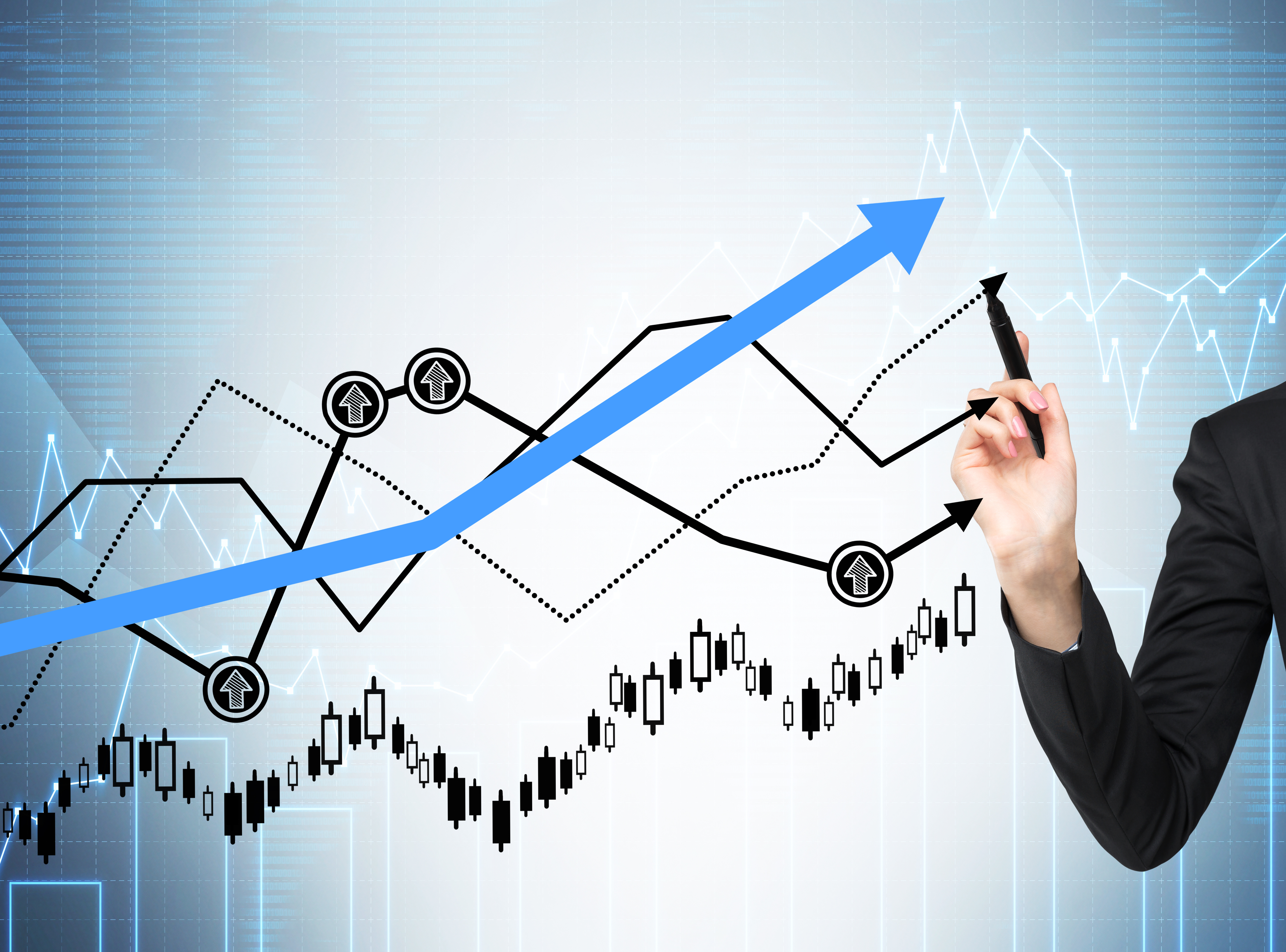 Technical trade. Прогнозирование это в экономике. Планирование и прогнозирование. Аналитика и прогнозирование. Стратегия.